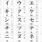 katakana1