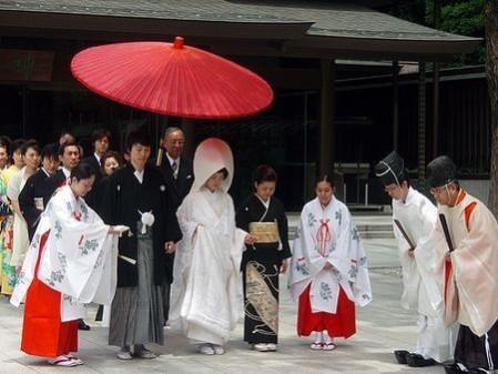 Đám cưới trong văn hóa Nhật Bản