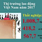 nam-2018-nen-di-xkld-nuoc-nao11