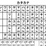 bang-chu-cai-tieng-nhat-Katakana