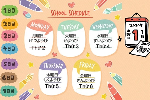 Cách đọc và viết ngày, tháng, năm trong tiếng Nhật đơn giản
